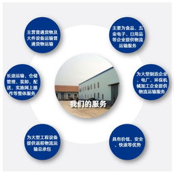 珠海物流仓储货运 广州东恒物流高清图片 高清大图